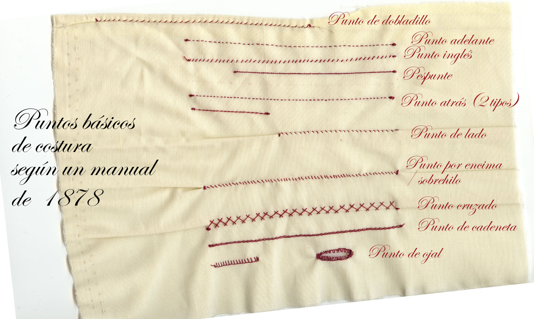 Muestrario de puntos según manual de costura de 1878