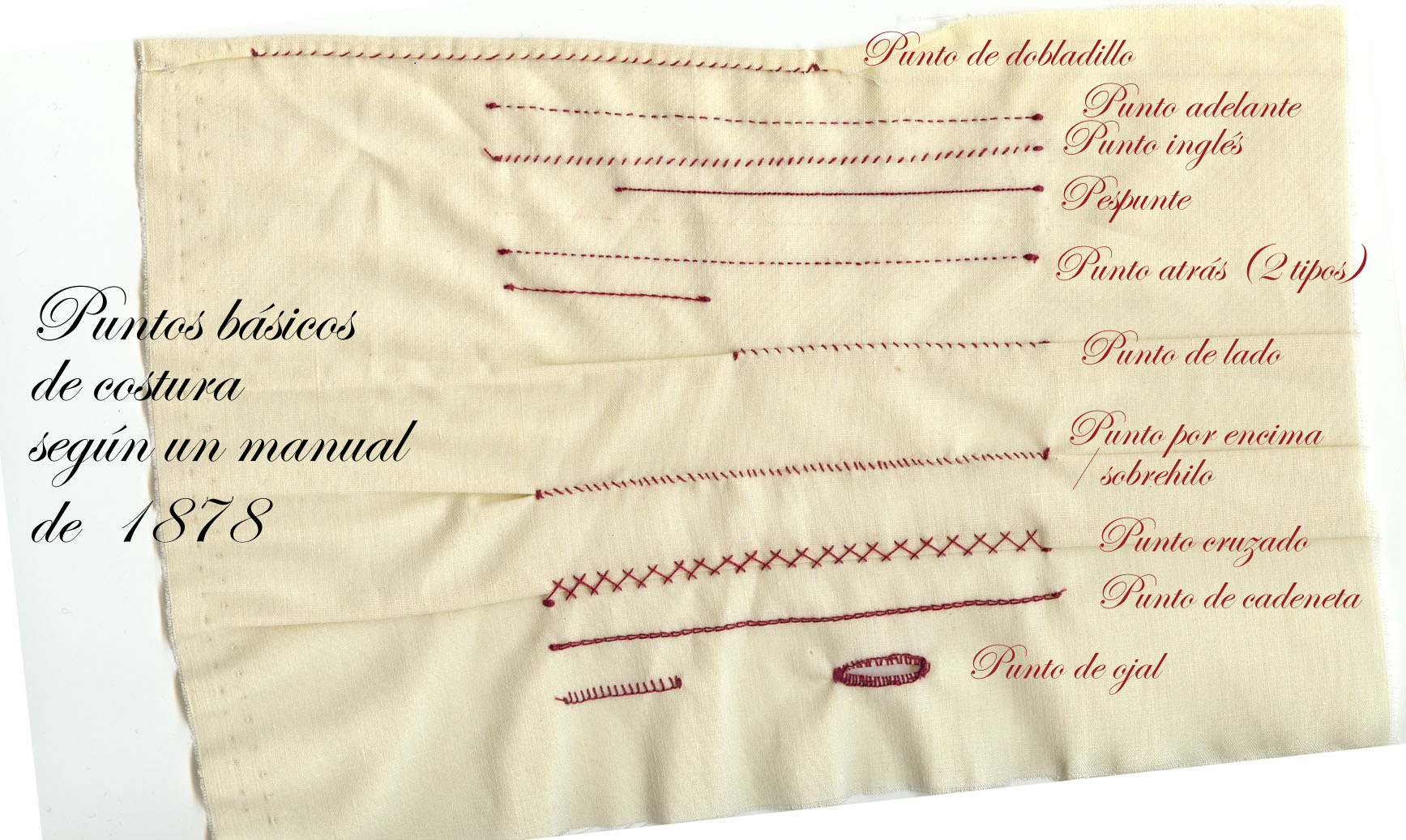 Muestrario de puntos según manual de costura de 1878